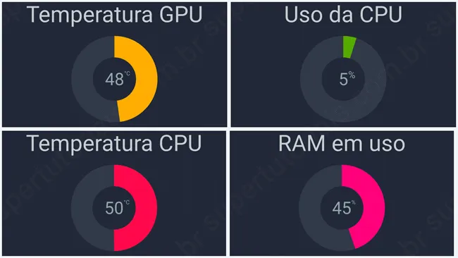 como monitorar computador pelo celular img5